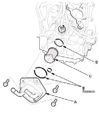 Continuously Variable Transmission (CVT) - Service Information